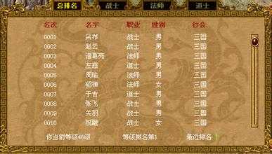 雷洞中热血传奇sf白名为何被杀?